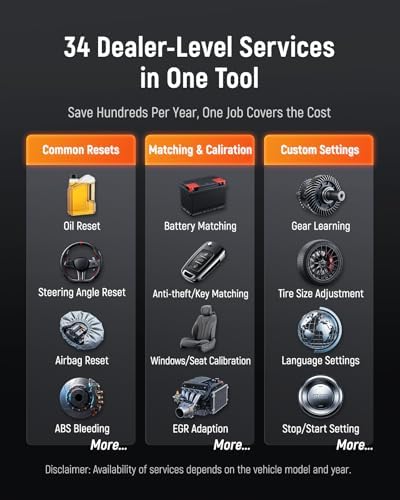 How to Read OBD2 Codes Like a Pro